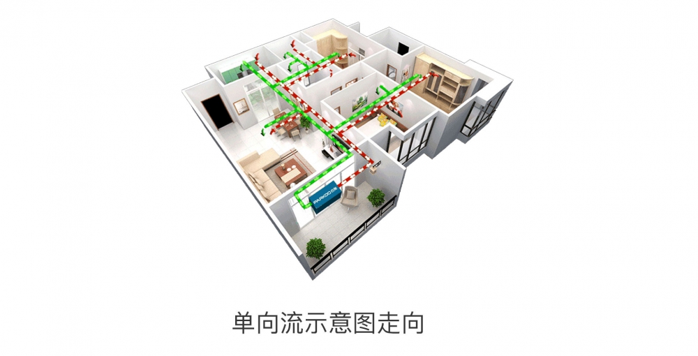 新风净化蜜柚直播APP正版下载08